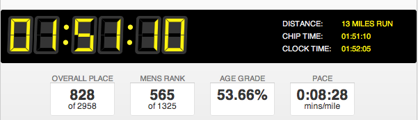 Runner's World Half Marathon #runchat