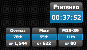 Run for the Dream 8K time