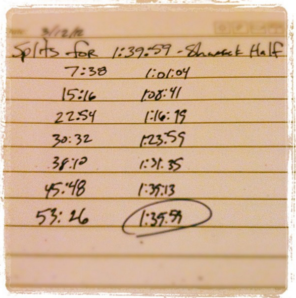 An old Instagram photo where I plotted out going sub 1:40 at Shamrock.&nbsp;