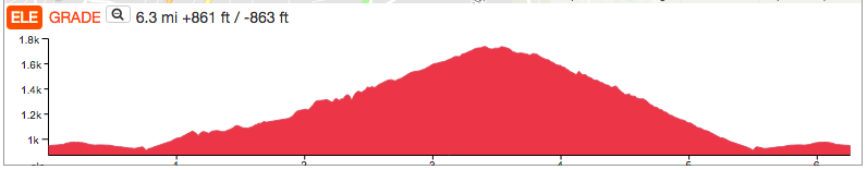 Screen Shot 2018-01-05 at 9.55.15 PM.png